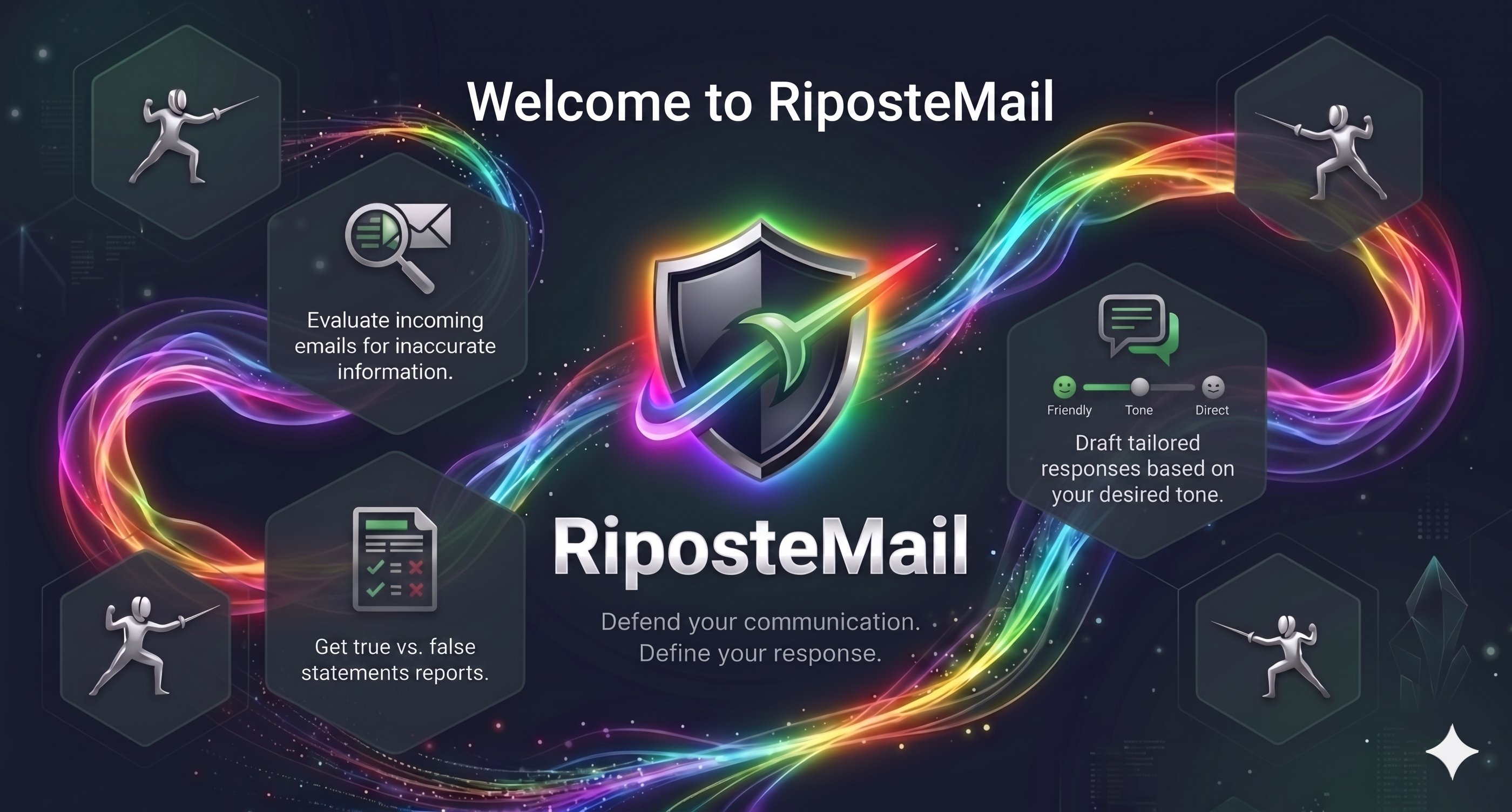 Welcome to RiposteMail